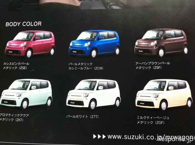 軽自動車で乗りやすい車は？