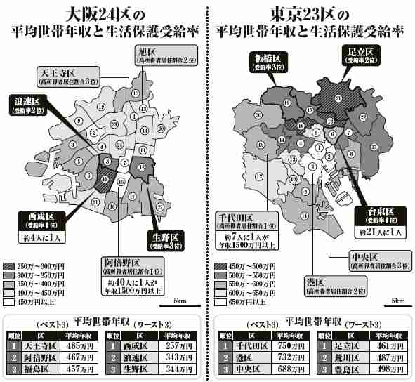 【憤怒】大阪出身者がブチギレ激怒「風評被害のせいで大阪人は怖いって思われてる」「東京人が大阪人の悪評を広めている」