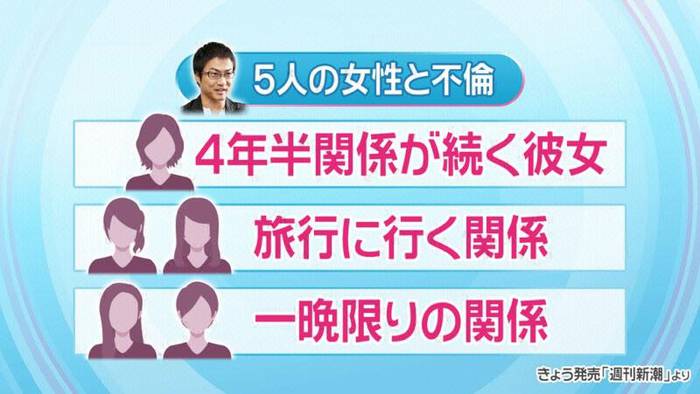 乙武洋匡氏、当面の活動を休止へ「家族と向き合う時間を作りたい」