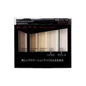 廃盤になった化粧品。その後何を使っていますか？
