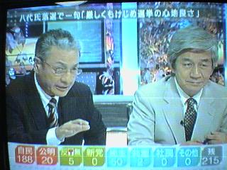 古舘伊知郎キャスター「報ステ」ラスト出演 「無難な番組なんて面白くない」