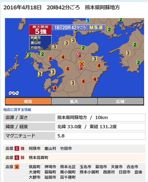【情報共有】熊本地震ライフライン情報
