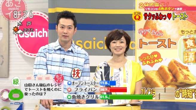 熱愛報道が出たら衝撃的な有名人カップルを妄想するトピ