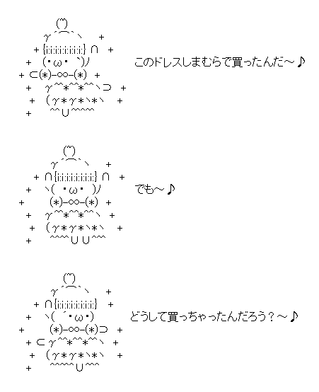 AA（アスキーアート）や画像を貼りながら、お喋りするトピ