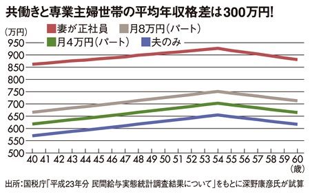 「保育所の騒音で体調崩した」　損害賠償求め住民ら提訴