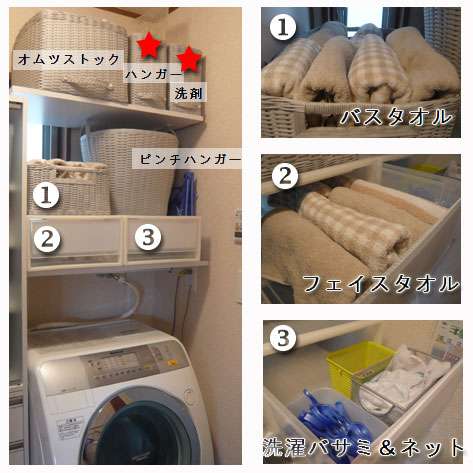 洗濯機まわりの収納