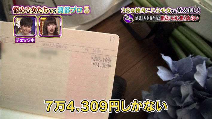 矢部美穂 男性に貢がれる私生活「困るとお金が自然と舞い込んでくる」