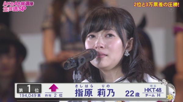 【AKB総選挙】HKT48指原莉乃が返り咲き女王…地元開催で１位に！