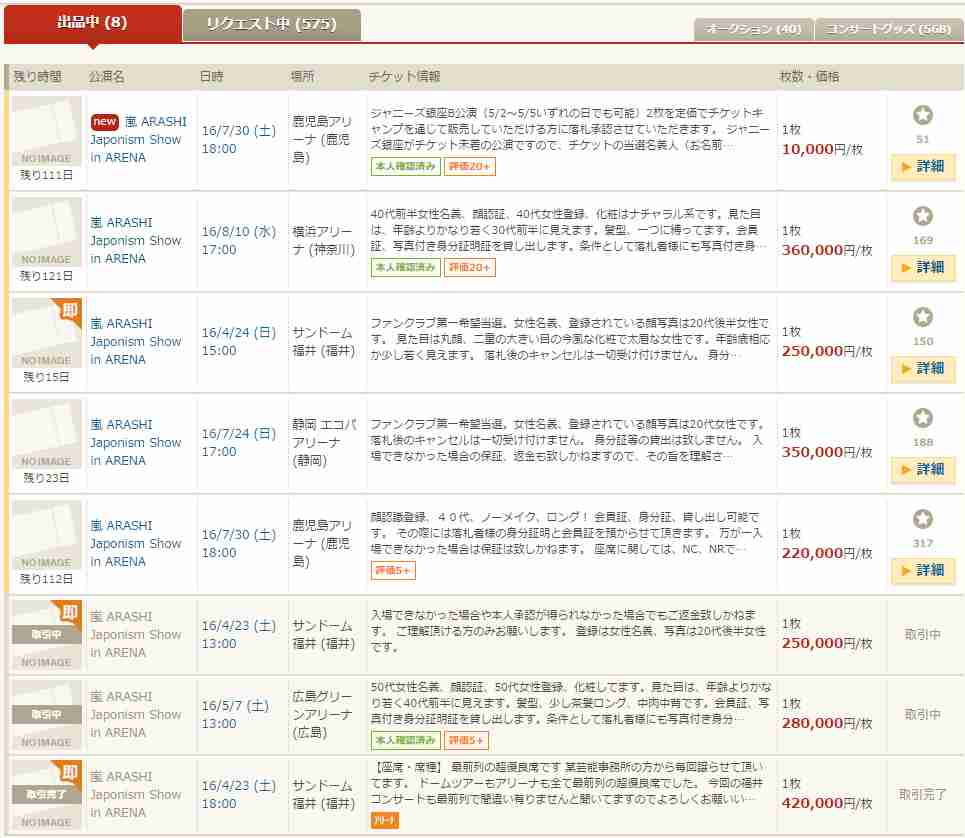 顔認証が導入された嵐のコンサートに対する転売屋の策が凄いと話題に