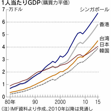彼氏がガルちゃん見てるんだけど…