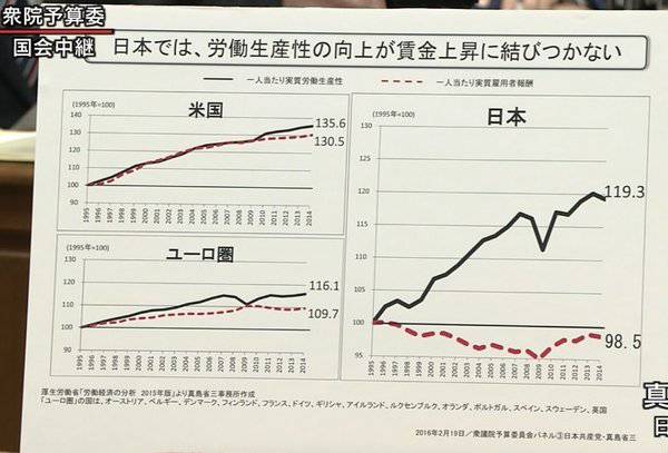 旦那が仕事を休む理由