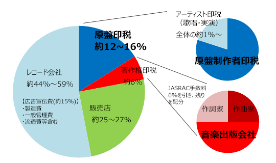 SMAP中居正広、熊本の長嶺小に炊き出し参戦！さっそくバレる