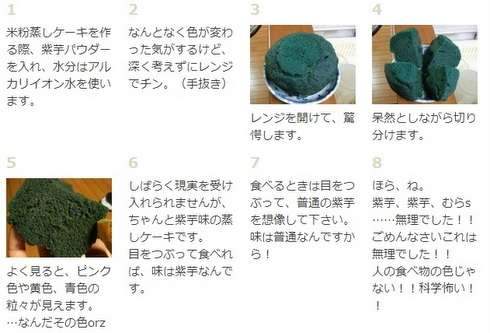 クックパッドのありえないレシピ