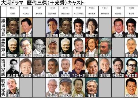 【実況・感想】真田丸（16）「表裏」