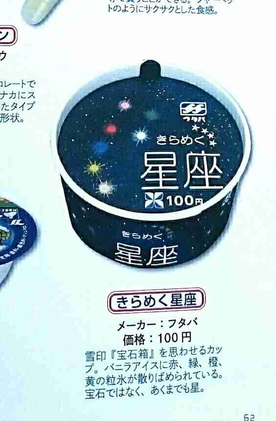 アラフォーの皆さんの懐かしいもの
