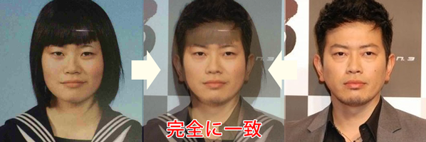 なんとな~く似てる有名人同士やもの!