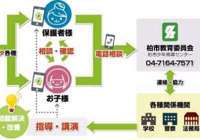 加藤浩次 LINE監視アプリに反対「子供でもプライバシー守られるべき」