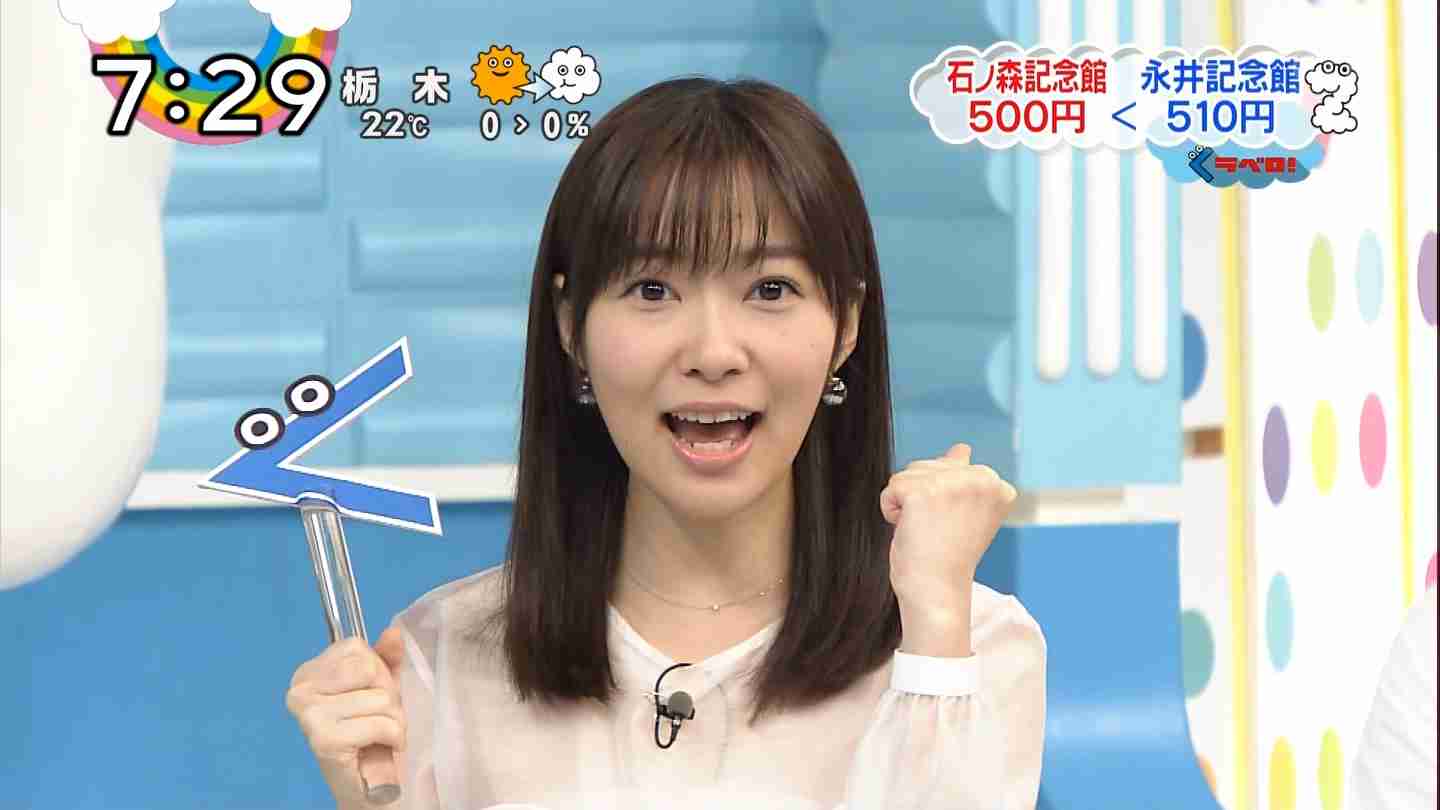 不自然な画像を貼るトピ