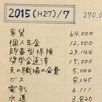 はじめてみよう！「づんの家計簿」 書き方まとめ - NAVER まとめ