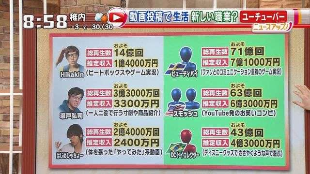 男性に求める身長の最低ライン