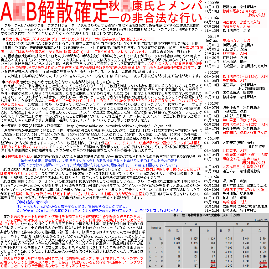 病は気からってホント？