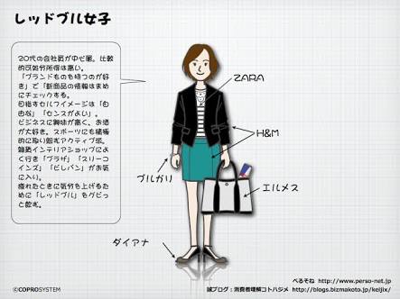 【リア充立ち入り厳禁】喪女が語り合うトピ