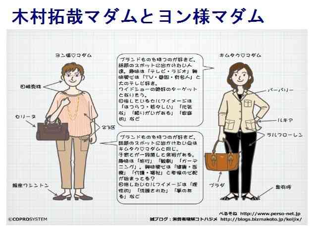 【リア充立ち入り厳禁】喪女が語り合うトピ