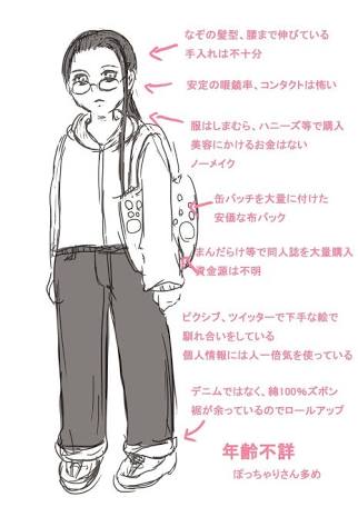 【リア充立ち入り厳禁】喪女が語り合うトピ
