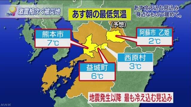 熊本県内 １９日朝は冷え込む見込み 寒さ対策を | NHKニュース