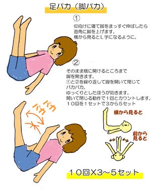 30日間足パカダイエットPART2