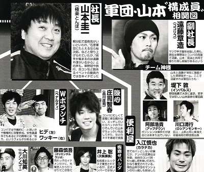 軍団山本の絆の堅さに感動！淳の婚姻届保証人は山本圭一！ | ベイビー情報ツール