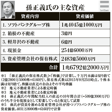 世界騒然の「パナマ文書」、なぜ日本のメディアは本格的に報じないのか？