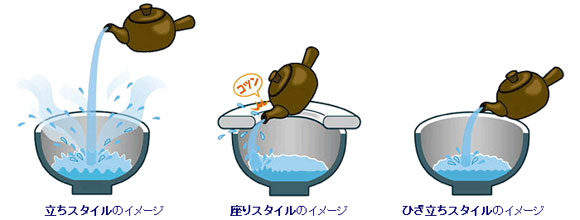 男性家族のトイレ事情