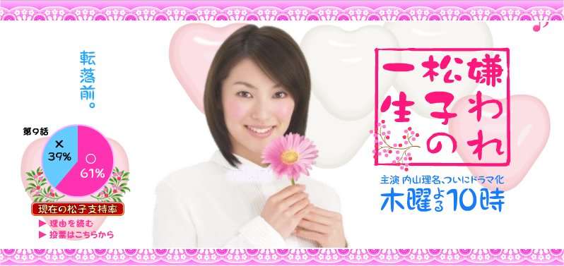 一人暮らしの方が恋人ができやすい？