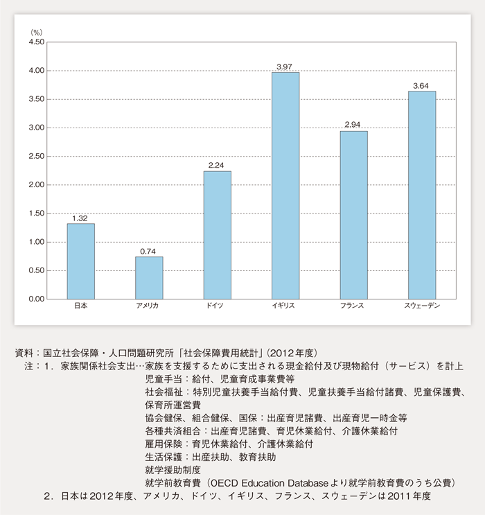「保育所の騒音で体調崩した」　損害賠償求め住民ら提訴