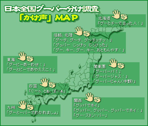 グループ分けジャンケンの掛け声