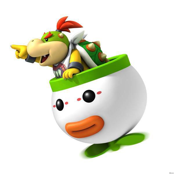 スーパーマリオで好きなキャラクター