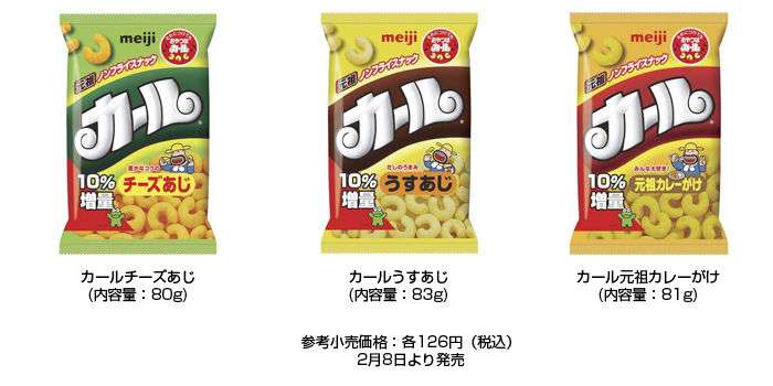 小さい頃、よく食べてたお菓子は?
