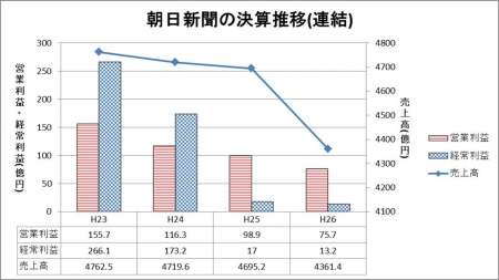 古舘伊知郎キャスター「報ステ」ラスト出演 「無難な番組なんて面白くない」