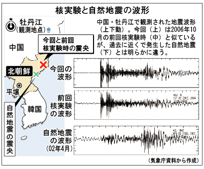 九州地方で強い揺れ、熊本県で震度7