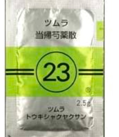 あなたが現在飲んでいる薬やサプリは？