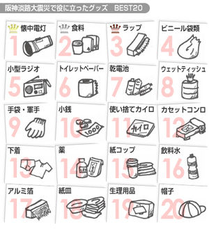 熊本にできることの意見を出し合うトピ