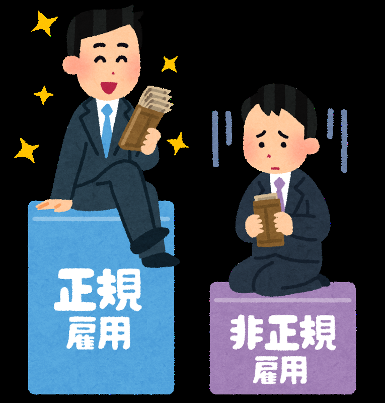 非正規社員の方
