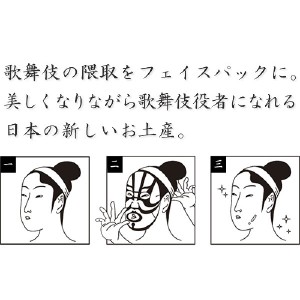 「歌舞伎フェイスパック」G7伊勢志摩サミットで“おみやげ日本代表”に選定!