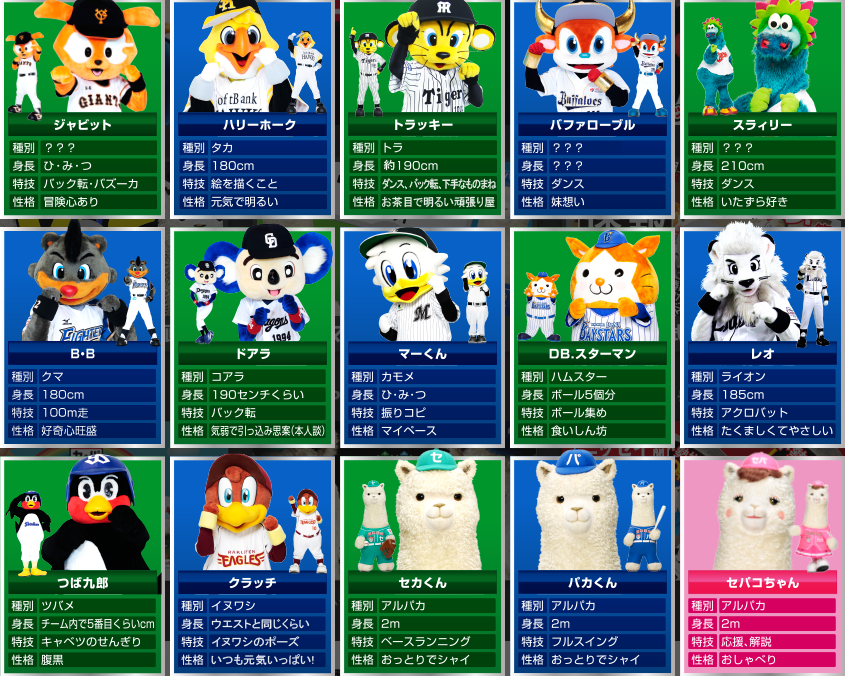 プロ野球マスコットキャラクター達のおもしろ画像