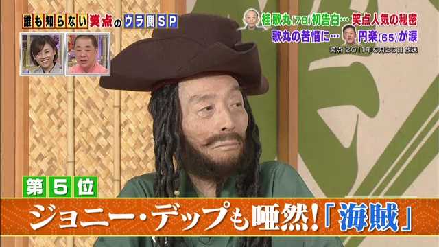 「笑点」司会後任は円楽が最有力 サプライズでビートたけしも!?