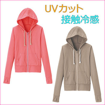 今年のUV対策、何を考えていますか？