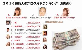 北斗晶が圧倒的1位! - ママたちが憧れるママタレントとその理由