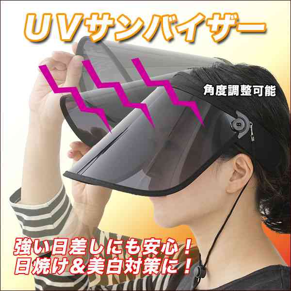 今年のUV対策、何を考えていますか？