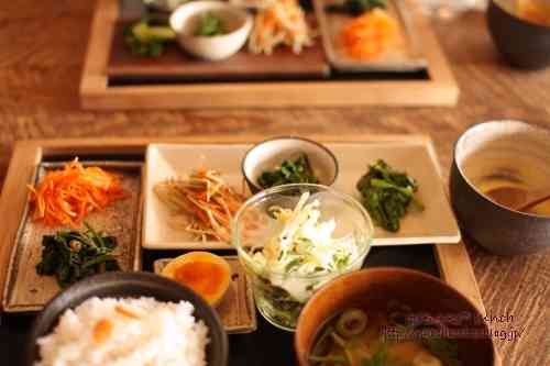 今日の朝食は何ですか？